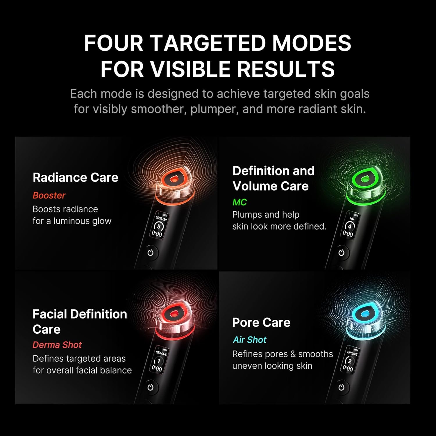 medicube Hydration & Calm Facial Device Set: Booster Pro Black and Hyaluronic Acid Capsule Cream | for Radiant and Firmer-Looking Glow and Soothing Care, Korean Skincare